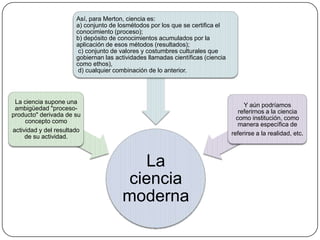 Así, para Merton, ciencia es:
a) conjunto de losmétodos por los que se certifica el
conocimiento (proceso);
b) depósito de conocimientos acumulados por la
aplicación de esos métodos (resultados);
c) conjunto de valores y costumbres culturales que
gobiernan las actividades llamadas científicas (ciencia
como ethos),
d) cualquier combinación de lo anterior.

La ciencia supone una
ambigüedad "procesoproducto" derivada de su
concepto como
actividad y del resultado
de su actividad.

Y aún podríamos
referirnos a la ciencia
como institución, como
manera específica de
referirse a la realidad, etc.

La
ciencia
moderna

 