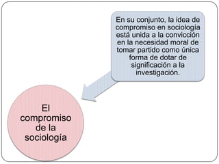 En su conjunto, la idea de
compromiso en sociología
está unida a la convicción
en la necesidad moral de
tomar partido como única
forma de dotar de
significación a la
investigación.

El
compromiso
de la
sociología

 