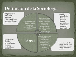 • El primero en
utilizar el
término
"Sociología" fue
Augusto Comte

• a) teológica o
ficticio
• b) metafísica o
abstracta
• c) científica o
positiva [

después de usar
durante algún
tiempo la
expresión "física
social".

Etapas

Para Comte, esta
nueva ciencia
estaría vinculada
a una clara
vocación de
transformación
del orden social,
una
"reorganización
de la sociedad".
esta nueva ciencia se
ocupa de los
problemas y
fenómenos "más
complicados",
"particulares" y
"directos para el
hombre

• Doble
genealogía
latina:
socius +
logos =
pretensiones
sintéticas +
proyecto
espiritual.

• y que "depende de las
demás ciencias", sería
la última en pasar del
estado teológico al
positivo

 