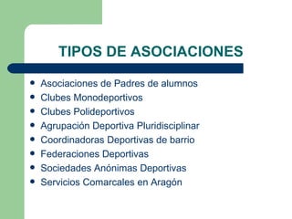 TIPOS DE ASOCIACIONES Asociaciones de Padres de alumnos  Clubes Monodeportivos  Clubes Polideportivos  Agrupación Deportiva Pluridisciplinar  Coordinadoras Deportivas de barrio  Federaciones Deportivas Sociedades Anónimas Deportivas Servicios Comarcales en Aragón 
