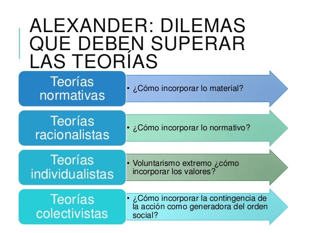 la teoría social estadounidense