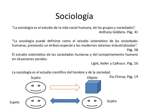 preguntas facticas comparativas de desarrollo y teoricas sociolog 237 a pol 237 tica 2da clase preguntas facticas comparativas de desarrollo y teoricas sociolog 237 a pol 237 tica 2da clase