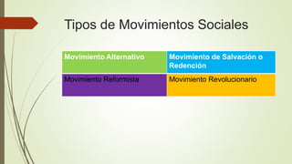 Tipos de Movimientos Sociales
Movimiento Alternativo Movimiento de Salvación o
Redención
Movimiento Reformista Movimiento Revolucionario
 