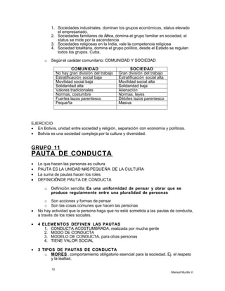 1. Sociedades industriales, dominan los grupos económicos, status elevado
el empresariado.
2. Sociedades familiares de África, domina el grupo familiar en sociedad, el
status se mide por la ascendencia
3. Sociedades religiosas en la India, vale la competencia religiosa
4. Sociedad totalitaria, domina el grupo político, desde el Estado se regulan
todos los grupos. Cuba.
o Según el carácter comunitario: COMUNIDAD Y SOCIEDAD
COMUNIDAD SOCIEDAD
No hay gran división del trabajo Gran división del trabajo
Estratificación social baja Estratificación social alta
Movilidad social baja Movilidad social alta
Solidaridad alta Solidaridad baja
Valores tradicionales Alienación
Normas, costumbre Normas, leyes
Fuertes lazos parentesco Débiles lazos parentesco
Pequeña Masiva
EJERCICIO
• En Bolivia, unidad entre sociedad y religión, separación con economía y políticos.
• Bolivia es una sociedad compleja por la cultura y diversidad.
GRUPO 11
PAUTA DE CONDUCTA
• Lo que hacen las personas es cultura
• PAUTA ES LA UNIDAD MÁSPEQUEÑA DE LA CULTURA
• La suma de pautas hacen los roles
• DEFINICIÓNDE PAUTA DE CONDUCTA
o Definición sencilla: Es una uniformidad de pensar y obrar que se
produce regularmente entre una pluralidad de personas
o Son acciones y formas de pensar
o Son las cosas comunes que hacen las personas
• No hay actividad que la persona haga que no esté sometida a las pautas de conducta,
a través de los roles sociales.
• 4 ELEMENTOS DEFINEN LAS PAUTAS
1. CONDUCTA ACOSTUMBRADA, realizada por mucha gente
2. MODO DE CONDUCTA
3. MODELO DE CONDUCTA, para otras personas
4. TIENE VALOR SOCIAL
• 3 TIPOS DE PAUTAS DE CONDUCTA
o MORES , comportamiento obligatorio esencial para la sociedad. Ej. el respeto
y la lealtad.
10
Marisol Murillo V.
 