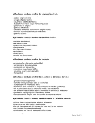 a) Pautas de conducta en el rol del empresario privado
- actitud emprendedora
- amigo del poder político
- usuario de créditos bancarios
- busca la manera de pagar menos impuestos
- generador de empleo
- persona informada
- afiliado a diferentes asociaciones empresariales
- siempre esperando beneficios del Estado
- persona pública
b) Pautas de conducta en el rol de vendedor exitoso
- carácter extrovertido
- excelente orador
- gran poder de convencimiento
- perseverante
- confianza en sí mismo
- entusiasmo
- buen humor
- amplia red de contactos
c) Pautas de conducta en el rol del contador
- profesional en el área de contabilidad
- conocimiento de matemáticas
- cuidadoso con las cuentas
- manejo de paquetes contables
- disciplina en el registro contable
- honestidad
d) Pautas de conducta en el rol de docente de la Carrera de Derecho
- profesional con experiencia
- carácter firme y liderazgo para la enseñanza
- cumple con sus horarios de clase
- transmisor de la cultura de la abogacía con sus virtudes y defectos
- en muchos casos actitud autoritaria frente a los estudiantes
- en la mayoría de los casos aplica un método de enseñanza tradicional
- profesa su ideología política de manera abierta
- varios docentes obligan a los estudiantes a comprar sus libros
e) Pautas de conducta en el rol de estudiante de la Carrera de Derecho
- actitud de subordinación casi absoluta al docente
- gran parte con poco tiempo para estudiar
- asume de manera práctica estrategias para aprobar las materias
- uso limitado de nuevas tecnologías
- preocupado por cumplir las reglas institucionales
14
Marisol Murillo V.
 
