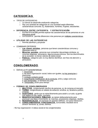 CATEGOR Í AS
• TIPOS DE CATEGORÍAS
o La ciencia se desarrolla analizando categorías
o Hay una variedad de categorías en una sociedad según diferentes
características comunes. Ej. Asalariados, hombres, mujeres, estudiantes.
• DIFERENCIA ENTRE CATEGOR Í A Y ESTRATIFICACIÓN
o ESTRATIFICACIÓN,permite explicar las características de las personas en una
estructura social.
o CATEGORÍA, permite diferenciar a las personas por múltiples características.
• UTILIDAD DE LAS CATEGOR Í AS
o Permite planificar y proyectar
• COMBINAR CRITERIOS
o Las clases sociales , personas que tienen características comunes y
diferentes entre sí.
o Minorías sociales , personas que comparten desventajas similares. ej.
minorías religiosas, extranjeros, algunos grupos étnicos. Son los discriminados
de la sociedad, no tienen valores de status social.
o Públicos, categoría sutil, no muy fácil de identificar, son foco de atención y
persuasión.
CONGLOMERADO
• Definido por 6 características :
1. Anonimato
2. No tiene organización social, todos son iguales, no hay jerarquías y
posiciones
3. Limitado contacto social
4. Insignificante modificación de la conducta, entro y salgo como era
5. Son territoriales, un territorio los junta
6. Temporales, duran poco tiempo
• FORMAS DE CONGLOMERADOS
1. MULTITUD , conglomerado pacífico de personas. ej. de compras al mercado.
2. TURBA, conglomerado en estado de exitación emotiva. ej. fanatismo político,
protesta.
3. AUDITORIO , gente que se reúne libremente para asistir a un acto. ej gente
que estáen el cine, teatro, concierto.
4. MANIFESTACIONES PÚBLICAS, se reúnen deliberadamente para
promover una idea o movimiento. ej. marchas, procesiones religiosas, desfiles.
5. RESIDENCIALES , se expresan en grandes edificios, con poca interacción.
6. CONGLOMERADOS FUNCIONALES , funcionales, resultado de la
división territorial. ej. zonas, distritos.
- No hay organización ni status social en los conglomerados
6
Marisol Murillo V.
 