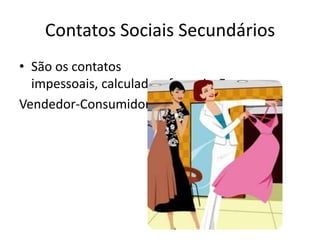 Contatos Sociais SecundáriosSão os contatos impessoais, calculados, formais. Ex:Vendedor-Consumidor