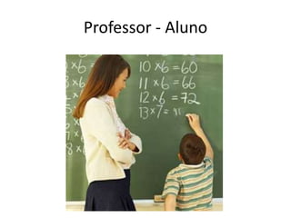 Professor - Aluno
