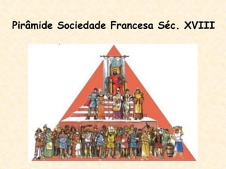Pirâmide Sociedade Francesa Séc. XVIII
 