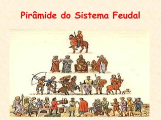 Pirâmide do Sistema Feudal
 