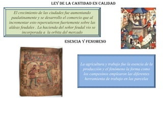 ley de la cantidad en calidad

   El crecimiento de las ciudades fue aumentando
  paulatinamente y se desarrollo el comercio que al
incrementar esto repercutieron fuertemente sobre las
aldeas feudales . La hacienda del señor feudal vio se
        incorporada a la orbita del mercado

                                  ESENCIA Y FENOMENO




                                           La agricultura y trabajo fue la esencia de la
                                            producción y el fenómeno la forma como
                                            los campesinos emplearon las diferentes
                                             herramienta de trabajo en las parcelas
 