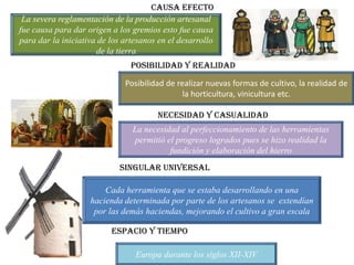 Causa efecto
 La severa reglamentación de la producción artesanal
fue causa para dar origen a los gremios esto fue causa
para dar la iniciativa de los artesanos en el desarrollo
                      de la tierra
                                Posibilidad y realidad

                              Posibilidad de realizar nuevas formas de cultivo, la realidad de
                                               la horticultura, vinicultura etc.

                                       Necesidad y casualidad
                                La necesidad al perfeccionamiento de las herramientas
                                permitió el progreso logrados pues se hizo realidad la
                                          fundición y elaboración del hierro
                            singular universal

                        Cada herramienta que se estaba desarrollando en una
                    hacienda determinada por parte de los artesanos se extendían
                     por las demás haciendas, mejorando el cultivo a gran escala

                          Espacio y tiempo

                                 Europa durante los siglos XII-XIV
 