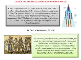 ACCIÓN DEL SER SOCIAL SOBRE LA CONCIENCIA SOCIAL


 Como clase dominante, los TERRATENIENTES FEUDALES
estaban a la cabeza del estado, formaban la capa social de la
 NOBLEZA, quienes disfrutaban de los honores reservados a
  la capa social mas alta y de grandes privilegios políticos y
económicos. El CLERO poseía grandes dominios territoriales,
   los CAMPESINOS formaban una capa social privada de
                      derechos políticos


                        LEY DEL CAMBIO Dialéctico



                                La sociedad feudal cambiaba y se desarrollaba, por
                                ende las clases sociales son muestra de ello basado
                                     en el sistema económico activo pues existió
                                  dinamismo en lo que tiene que ver con las clases
                                 sociales su estructuración jerarquizada entre ellas
                                    lo mas característico de este sistema entre el
                                    SEÑOR FEUDAL Y SIERVO DE LA GLEBA
 