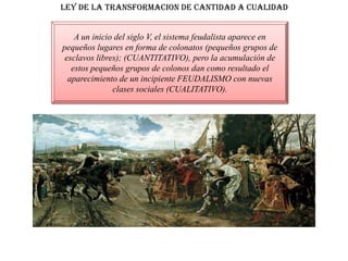 LEY DE LA TRANSFORMACION DE CANTIDAD A CUALIDAD


    A un inicio del siglo V, el sistema feudalista aparece en
pequeños lugares en forma de colonatos (pequeños grupos de
 esclavos libres); (CUANTITATIVO), pero la acumulación de
   estos pequeños grupos de colonos dan como resultado el
  aparecimiento de un incipiente FEUDALISMO con nuevas
               clases sociales (CUALITATIVO).
 
