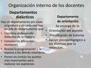 Organización interno de los docentes
     Departamentos
        didácticos                     Departamento
Hay un departamento por cada           de orientación
  asignatura y en cada uno hay        Se encarga de la:
  un jefe de departamento que:
                               • Orientación del alumno
• Coordina el desarrollo
  didáctico de la materia      • Planificación de tutorías
• Convoca las diferentes       • Apoyo psicopedagógico a
  reuniones                      los alumnos que lo
• Realiza la programación y la   necesitan.
  expone a los demás miembros
• Ponen en común los puntos
  más importantes para
  elaborar los exámenes
 