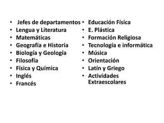 •    Jefes de departamentos •   Educación Física
•   Lengua y Literatura     •   E. Plástica
•   Matemáticas             •   Formación Religiosa
•   Geografía e Historia    •   Tecnología e informática
•   Biología y Geología     •   Música
•   Filosofía               •   Orientación
•   Física y Química        •   Latín y Griego
•   Inglés                  •   Actividades
•   Francés                     Extraescolares
 