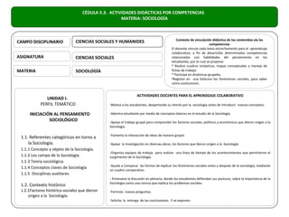 CÉDULA 5.3. ACTIVIDADES DIDÁCTICAS POR COMPETENCIAS
                                                    MATERIA: SOCIOLOGÍA



                                                                                             Contexto de vinculación didáctica de los contenidos vía las
CAMPO DISCIPLINARIO            CIENCIAS SOCIALES Y HUMANIDES                                                         competencias
                                                                                          El docente vincula cada tema estrechamente para el aprendizaje
                                                                                          colaborativo, a fin de desarrollar determinadas competencias
ASIGNATURA                     CIENCIAS SOCIALES                                          relacionadas con habilidades del pensamiento en los
                                                                                          estudiantes, por lo cual se propone:
                                                                                          * Realice cuadros sinópticos, mapas conceptuales y manejo de
MATERIA                        SOCIOLOGÍA                                                 fichas de trabajo.
                                                                                          * Participe en dinámicas grupales.
                                                                                          •Registre en una bitácora los fenómenos sociales, para saber
                                                                                          cómo evolucionan.


                                                                 ACTIVIDADES DOCENTES PARA EL APRENDIZAJE COLABORATIVO
               UNIDAD I.
            PERFIL TEMÁTICO                    -Motiva a los estudiantes, despertando su interés por la sociología antes de introducir nuevos conceptos.

      INICIACIÓN AL PENSAMIENTO                -Adentra estudiante por medio de conceptos básicos en el estudio de la Sociología.
               SOCIOLÓGICO                     -Apoya el trabajo grupal para comprender los factores sociales, políticos y económicos que dieron origen a la
                                               Sociología.

                                               -Fomenta la interacción de ideas de manera grupal.
 1.1. Referentes categóricos en torno a
     la Sociología.                            -Apoya la Investigación en diversas obras, los factores que dieron origen a la Sociología.
 1.1.1 Concepto y objeto de la Sociología.
                                               -Organiza equipos de trabajo para realizar una línea de tiempo de los acontecimientos que permitieron el
 1.1.2 Los campo de la Sociología.             surgimiento de la Sociología.
 1.1.3 Teoría sociológica.
                                               -Ayuda a Comparar las formas de explicar los fenómenos sociales antes y después de la sociología, mediante
 1.1.4 Conceptos claves de Sociología
                                               un cuadro comparativo.
 1.1.5 Disciplinas auxiliares.
                                               - Promueve la discusión en plenaria, donde los estudiantes defiendan sus posturas, sobre la importancia de la
                                               Sociología como una ciencia que explica los problemas sociales.
 1.2. Contexto histórico
 1.2.1Factores histórico-sociales que dieron   -Formula nuevas preguntas.
     origen a la Sociología.
                                               -Solicita la entrega de las conclusiones.. Y se exponen.
 