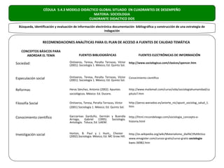 CÉDULA 5.4.3 MODELO DIDÁCTICO GLOBAL SITUADO EN CUADRANTES DE DESEMPEÑO
                                              MATERIA: SOCIOLOGIA
                                           CUADRANTE DIDACTICO DOS

  Búsqueda, identificación y evaluación de información electrónica documentación bibliográfica y construcción de una estrategia de
                                                             indagación


                   RECOMENDACIONES ANALÍTICAS PARA EL PLAN DE ACCESO A FUENTES DE CALIDAD TEMÁTICA

    CONCEPTOS BÁSICOS PARA
       ABORDAR EL TEMA                     FUENTES BIBLIOGRÁFICAS                          FUENTES ELECTRÓNICAS DE INFORMACIÓN

Sociedad:                           Ontiveros, Teresa, Peralta Terrazas, Víctor     http://www.sociologicus.com/clasicos/spencer.htm
                                    (2001). Sociología 1. México; Ed. Quinto Sol.



Especulación social                 Ontiveros, Teresa, Peralta Terrazas, Víctor     Conocimiento científico
                                    (2001). Sociología 1. México; Ed. Quinto Sol.


Reformas                            Heras Sánchez, Antonio (2002). Apuntes          http://www.mailxmail.com/curso/vida/sociologiahumanidad/ca
                                    sociológicos. México: Ed. Ducere.               pitulo7.htm


Filosofía Social                    Ontiveros, Teresa, Peralta Terrazas, Víctor     http://perso.wanadoo.es/aniorte_nic/apunt_sociolog_salud_1.
                                    (2001) Sociología 1. México; Ed. Quinto Sol.    htm


Conocimiento científico             Garciarivas Garduño, Germán y Buendía           http://html.rincondelvago.com/sociologia_concepto-e-
                                    Arriaga,   Gabriel     (1995). Sociología.
                                    Antología. Toluca; Ed. UAEM.                    historia.html



Investigación social                Horton, B. Paul y L Hunt,, Chester              http://es.wikipedia.org/wiki/Materialismo_dial%C3%A9ctico
                                    (2002).Sociologia. México; Ed. MC Graw Hill.
                                                                                    www.emagister.com/cursos-gratis/curso-gratis-sociologia-
                                                                                    kwes-36982.htm
 