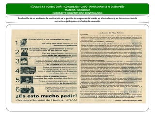 CÉDULA 6.4.6 MODELO DIDÁCTICO GLOBAL SITUADO EN CUADRANTES DE DESEMPEÑO
                                       MATERIA: SOCIOLOGIA
                             CUADRANTE DIDACTICO UNO CONTINUACION

Producción de un ambiente de motivación vía la gestión de preguntas de interés en el estudiante y en la construcción de
                                  estructuras jerárquicas o árboles de expansión
 