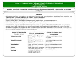 CÉDULA 6.4.11 MODELO DIDÁCTICO GLOBAL SITUADO EN CUADRANTES DE DESEMPEÑO
                                              MATERIA: SOCIOLOGIA
                                            CUADRANTE DIDACTICO DOS

    Búsqueda, identificación y evaluación de información electrónica, documentación bibliográfica y construcción de una estrategia
                                                            de indagación


                                                               UNIDAD II
¿Cómo pueden explicarse los desordenes que se vivieron en la Universidad Nacional Autónoma de México a finales de los 90s, ante
la decisión de las autoridades de Rectoría de aumentar las cuotas de ingreso?
¿Cómo estudiar este acontecimiento social?
¿Cómo se pueden explicar desde la perspectiva evolucionista, interaccionista, funcionalista y de conflicto?
Solamente con estas corrientes teóricas se puede explicar el fenómeno mencionado.

Para contestar las preguntas se puede remitir a las siguientes fuentes que ayudan a reforzar los contendidos de los conceptos que se
necesitan conocer, pues estas consideran los supuestos teóricos que ayudan a explicar la situación que se vive en esta universidad.
RECOMENDACIONES ANALÍTICAS PARA EL PLAN DE ACCESO A FUENTES DE CALIDAD TEMÁTICA: del conocimiento de los conceptos que
permitirán explicar las preguntas del fenómeno social expuesto.

 
              CONCEPTOS BÁSICOS PARA                                                   FUENTES ELECTRÓNICAS DE
                 ABORDAR EL TEMA                FUENTES BIBLIOGRÁFICAS
                                                                                            INFORMACIÓN
           Teoría evolucionista              Valeriano,Arciniega, Espinosa,          http://pdf.rincondelvago.com/sociolo
                                             Vazquez (2004). Sociología. México:
                                             Ed.Mc Graw hill.                        gia_43.html

           Teoría interaccionista            Horton, B. Paul y L Hunt,, Chester      http://www.sociologicus.com/clasico
                                             (2002).Sociologia. México; Ed. MC
                                             Graw Hill.                              s/spencer.htm

           Teoría marxista                    Freyer Hans (1980). Introducción a ;   http://es.wikipedia.org/wiki/Herbert_
                                              Ed. Aguilar.                           Spencer
           Conflicto                          Berger, Peter L (1985): Introducción   http://html.rincondelvago.com/corrie
                                              a la sociología. México Ed. Limusa     ntes-sociologicas.html
           Autoridad                          Weber, Max (1990) Economia y
                                              Sociedad. México. Ed. FCE
                                              sociedad. Mexico; Ed. F.C.E
 