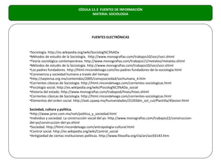 CÉDULA 11.3 FUENTES DE INFORMACIÓN
                                       MATERIA: SOCIOLOGIA




                                        FUENTES ELECTRÓNICAS



•Sociología. http://es.wikipedia.org/wiki/Sociolog%C3%ADa
•Métodos de estudio de la Sociología. http://www.monografias.com/trabajos10/soci/soci.shtml
•Teoría sociológica contemporánea. http://www.monografias.com/trabajos11/metateo/metateo.shtml
•Métodos de estudio de la Sociología. http://www.monografias.com/trabajos10/soci/soci.shtml
•Los padres fundadores. http://html.rincondelvago.com/los-padres-fundadores-de-la-sociologia.html
•Convivencia y sociedad humana a través del tiempo
•http://sepiensa.org.mx/contenidos/2005/convysociedad/sochumana_4.htm
•Corrientes clásicas de Sociología. http://html.rincondelvago.com/corrientes-sociologicas.html
•Psicología social. http://es.wikipedia.org/wiki/Psicolog%C3%ADa_social
•Historia del estado. http://www.monografias.com/trabajos6/hises/hises.shtml
•Corrientes clásicas de Sociología. http://html.rincondelvago.com/corrientes-sociologicas.html
•Elementos del orden social. http://eati.upaep.mx/humanidades/25203din_sol_cul/Plantilla/4Sesion.html

Sociedad, cultura y política.
•http://www.jerez.com.mx/noti/politica_y_sociedad.html
•Individuo y sociedad. La construcción social del yo. http://www.monografias.com/trabajos22/construccion-
del-yo/construccion-del-yo.shtml
•Sociedad. http://html.rincondelvago.com/antropologia-cultural.html
•Control social. http://es.wikipedia.org/wiki/Control_social
•Antigüedad de ciertas instituciones políticas. http://www.filosofia.org/cla/ari/azc03143.htm
 