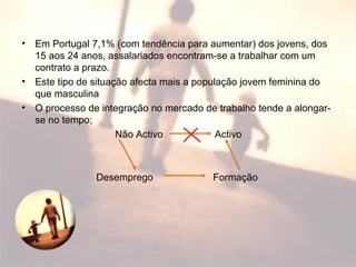 • Em Portugal 7,1% (com tendência para aumentar) dos jovens, dos
15 aos 24 anos, assalariados encontram-se a trabalhar com um
contrato a prazo.
• Este tipo de situação afecta mais a população jovem feminina do
que masculina
• O processo de integração no mercado de trabalho tende a alongar-
se no tempo;
Não Activo Activo
Desemprego Formação
 