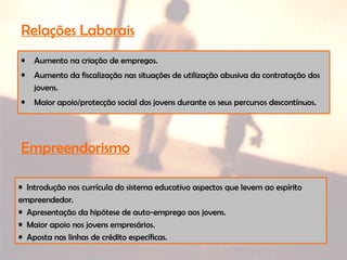 Empreendorismo
• Aumento na criação de empregos.
• Aumento da fiscalização nas situações de utilização abusiva da contratação dos
jovens.
• Maior apoio/protecção social dos jovens durante os seus percursos descontínuos.
Relações Laborais
• Introdução nos currícula do sistema educativo aspectos que levem ao espírito
empreendedor.
• Apresentação da hipótese de auto-emprego aos jovens.
• Maior apoio nos jovens empresários.
• Aposta nas linhas de crédito específicas.
 