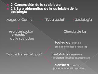 


2. Concepción de la sociología
2.1. La problemática de la definición de la
sociología

Augusto Comte
reorganización
remedios”
de la sociedad

“física social”

Sociología

“Ciencia de los
teológica o ficticia
[sociedad mágico-religiosa]

"ley de las tres etapas“

metafísica o abstracta

[sociedad filosófica-especulativa]

científica o positiva

[sociedad científico-positiva]

 