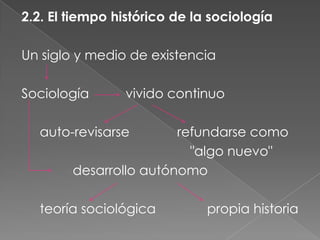 2.2. El tiempo histórico de la sociología
Un siglo y medio de existencia

Sociología

vivido continuo

auto-revisarse

refundarse como
"algo nuevo"
desarrollo autónomo

teoría sociológica

propia historia

 