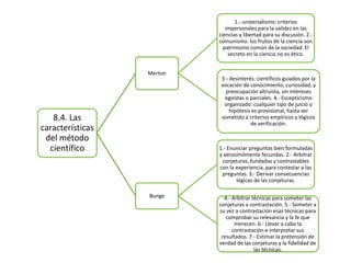 1.- universalismo: criterios
impersonales para la validez en las
ciencias y libertad para su discusión. 2.comunismo: los frutos de la ciencia son
patrimonio común de la sociedad. El
secreto en la ciencia no es ético.
Merton

8.4. Las
características
del método
científico

3.- desinterés: científicos guiados por la
vocación de conocimiento, curiosidad, y
preocupación altruista, sin intereses
egoístas o parciales. 4.- Escepticismo
organizado: cualquier tipo de juicio o
hipótesis es provisional, hasta ser
sometido a criterios empíricos y lógicos
de verificación.

1.- Enunciar preguntas bien formuladas
y verosímilmente fecundas. 2.- Arbitrar
conjeturas, fundadas y contrastables
con la experiencia, para contestar a las
preguntas. 3.- Derivar consecuencias
lógicas de las conjeturas.
Bunge

4.- Arbitrar técnicas para someter las
conjeturas a contrastación. 5.- Someter a
su vez a contrastación esas técnicas para
comprobar su relevancia y la fe que
merecen. 6.- Llevar a cabo la
contrastación e interpretar sus
resultados. 7.- Estimar la pretensión de
verdad de las conjeturas y la fidelidad de
las técnicas.

 