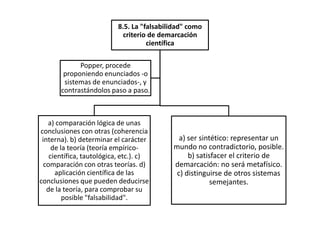 8.5. La "falsabilidad" como
criterio de demarcación
científica
Popper, procede
proponiendo enunciados -o
sistemas de enunciados-, y
contrastándolos paso a paso.

a) comparación lógica de unas
conclusiones con otras (coherencia
interna). b) determinar el carácter
de la teoría (teoría empíricocientífica, tautológica, etc.). c)
comparación con otras teorías. d)
aplicación científica de las
conclusiones que pueden deducirse
de la teoría, para comprobar su
posible "falsabilidad".

a) ser sintético: representar un
mundo no contradictorio, posible.
b) satisfacer el criterio de
demarcación: no será metafísico.
c) distinguirse de otros sistemas
semejantes.

 