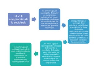 11.2. El
compromiso de
la sociología

En cuarto lugar, el
sociólogo trasciende lo
dado estático mediante
una labor de
compromiso en
prácticas de
transformación y
autorregulación social.

En primer lugar, el
sociólogo ha de asumir
un compromiso
profesional por crear y
defender las condiciones
sociopolíticas bajo las
que resulte posible el
ejercicio del quehacer
sociológico

En tercer lugar, el
sociólogo debe ser capaz
de trascender la
inmediatez de lo dado y
saber interpretar los
hechos observados
dentro de un contexto
dialéctico y de un
proceso dinámico de
largo alcance.

En segundo lugar, la
sociología debe
orientarse hacia ideales
pragmáticos. Su doble
dimensión
teórica/aplicada no debe
hacernos olvidar que el
sentido último del saber
científico apunta hacia la
traducción práctica de
los conocimientos.

 