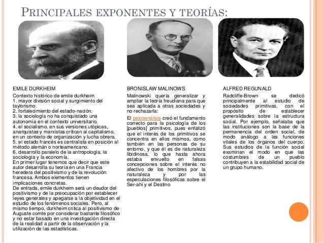 Sociologia