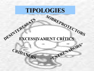 RESPECTEM LES REGLES DEL JOC I 
LES DECISIONS DE L’ÀRBITRE 
PROMOURE EL RESPECTE I LES BONES 
RELACIONS AMB L’EQUIP CONTRARI 
CAL TENIR CURA DEL MATERIAL I DE 
LES INSTAL·LACIONS ESPORTIVES 
COL·LABORAR EN TASQUES DE 
SUPORT I ORGANITZACIÓ DE L’EQUIP I 
DE L’ENTITAT 
Font:http://www.comptafinsatres.com/pdf 
/CF3_dossier_families.pdf 
 