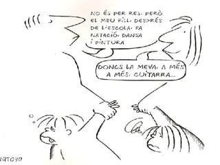 EEDDUUCCAACCIIÓÓ II EESSPPOORRTT 
ELS PARES I LES SEVES RESPONSABILITATS 
•Conferir l’autoritat a 
l’entrenador 
•No interferir en l’àmbit esportiu 
•Saber acceptar triomfs i 
fracassos dels fills 
•Ser model de conducta per al 
seus fills 
•Permetre que els fills prenguin 
les pròpies decisions 
REUNIONS INDIVIDUALITZADES AMB LES FAMÍLIES 
 