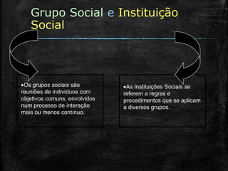Grupo Social e Instituição
Social
Os grupos sociais são
reuniões de indivíduos com
objetivos comuns, envolvidos
num processo de interação
mais ou menos contínuo.
As Instituições Sociais se
referem a regras e
procedimentos que se aplicam
a diversos grupos.
 
