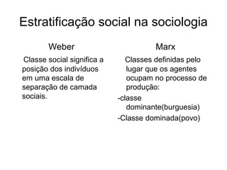 Estratificação social na sociologia
Weber
Classe social significa a
posição dos indivíduos
em uma escala de
separação de camada
sociais.
Marx
Classes definidas pelo
lugar que os agentes
ocupam no processo de
produção:
-classe
dominante(burguesia)
-Classe dominada(povo)
 