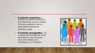 • O método estatístico -
enfatiza a medição matemática
dos fenómenos sociais, contudo
é do tipo qualitativo, não se
pode adotar tratamento
estatístico rígido
• O método monográfico -faz
o estudo aprofundado de casos
particulares como um grupo,
uma comunidade, uma
instituição ou um indivíduo.
 