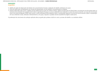 17
APRENDIZAGENS ESSENCIAIS | ARTICULAÇÃO COM O PERFIL DOS ALUNOS | SECUNDÁRIO | CURSOS PROFISSIONAIS		 	 	 	 	 	 	 	 	 	 SOCIOLOGIA
AVALIAÇÃO
(Sugestões)
Grelhas de registo de observação de atitudes e de comportamentos durante a realização de trabalho individual e em grupo.
Fichas de observação de desempenho em situação de apresentação oral de trabalhos e de participação em debates.
Produtos elaborados pelos alunos: trabalhos escritos (elaboração do guião de análise do filme), registos de observação de filmes/vídeos e de pesquisa de informações (sobre os
fenómenos de aculturação da sociedade atual e sobre a organização do espaço e os riscos ambientais locais realizados no centro de recursos da escola, nos meios de comunicação
social, nas juntas de freguesia, ONG, entre outros), e outras produções escritas (relatórios sobre a caracterização espacial e funcional da zona da escola e sobre a inventariação
de riscos ambientais locais), realizados individualmente ou em grupo, respostas a questões através de plataformas digitais e teste escrito.
A ponderação dos instrumentos de avaliação aplicados deve ser gerida pelo professor, tendo em conta o processo de trabalho e os resultados obtidos.
•
•
•
 