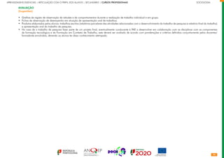 28
APRENDIZAGENS ESSENCIAIS | ARTICULAÇÃO COM O PERFIL DOS ALUNOS | SECUNDÁRIO | CURSOS PROFISSIONAIS		 	 	 	 	 	 	 	 	 	 SOCIOLOGIA
AVALIAÇÃO
(Sugestões)
Grelhas de registo de observação de atitudes e de comportamentos durante a realização de trabalho individual e em grupo.
Fichas de observação de desempenho em situação de apresentação oral de trabalhos.
Produtos elaborados pelos alunos: trabalhos escritos (relatórios parcelares das atividades relacionadas com o desenvolvimento do trabalho de pesquisa e relatório final do trabalho)
e apresentação oral do trabalho de pesquisa.
No caso de o trabalho de pesquisa fazer parte de um projeto final, eventualmente conducente à PAP, a desenvolver em colaboração com as disciplinas com as componentes
de formação tecnológica e de Formação em Contexto de Trabalho, este deverá ser avaliado de acordo com ponderações e critérios definidos conjuntamente pelos docentes/
formadores envolvidos, devendo os alunos ter disso conhecimento atempado.
•
•
•
•
 