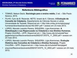 Referência Bibliográfica
• TOMAZI, Nelson Dacio. Sociologia para o ensino médio. 2 ed. – São Paulo:
Saraiva, 2010.
• FILHO, Cyro de B. Rezende. NETO, Isnard de A. Câmara. A Evolução do
Conceito de Cidadania. Departamento de Ciências Sociais e Letras
Universidade de Taubaté. Disponível em < http://site.unitau.br/scripts/prppg/
humanas/download/aevolucao-N2-2001.pdf > acesso em 23 maio 2012.
• LOPES, Marcelo Leandro Pereira. SIQUEIRA, Lígia Airemoraes. A
Globalização e sua Repercussão na Cidadania e nos Direitos Humanos.
Projeto CAJUÍNA – UFPI. Disponível em < http://www.ufpi.br/subsiteFiles/
ppged/arquivos/files/eventos/evento2002/GT.5/GT5_11_2002.pdf > acesso em
23 maio 2012.
• LOPES, Marcelo Leandro Pereira. SIQUEIRA, Lígia Airemoraes. Evolução
Histórica dos Conceitos de Cidadania e Direitos Humanos. Projeto
CAJUÍNA – UFPI. Disponível em < http://www.ufpi.br/subsiteFiles/ppged/
• arquivos/files/eventos/evento2002/GT.5/GT5_12_2002.pdf > acesso em 24 maio
2012.
SOCIOLOGIA, 2º Ano do Ensino Médio
Direitos Humanos e Cidadania
30
 