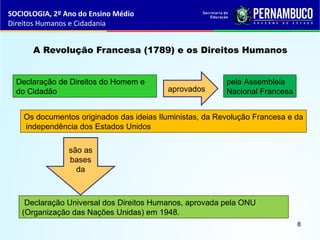 A Revolução Francesa (1789) e os Direitos Humanos
Declaração de Direitos do Homem e
do Cidadão aprovados
pela Assembleia
Nacional Francesa
Os documentos originados das ideias Iluministas, da Revolução Francesa e da
independência dos Estados Unidos
são as
bases
da
Declaração Universal dos Direitos Humanos, aprovada pela ONU
(Organização das Nações Unidas) em 1948.
SOCIOLOGIA, 2º Ano do Ensino Médio
Direitos Humanos e Cidadania
8
 