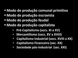  Modo de produção comunal primitivo
 Modo de produção escravista
 Modo de produção feudal
 Modo de produção capitalista
•
•
•
•
•

Pré-Capitalismo (secs. XI a XV)
Mercantilismo (secs. XV a XVIII)
Capitalismo Industrial (secs. XVIII a XX)
Capitalismo Financeiro (sec. XX)
Sociedade pós-industrial (sec. XXI)

 