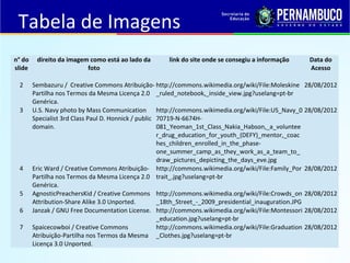 Tabela de Imagens
n° do
slide
direito da imagem como está ao lado da
foto
link do site onde se consegiu a informação Data do
Acesso
2 Sembazuru / Creative Commons Atribuição-
Partilha nos Termos da Mesma Licença 2.0
Genérica.
http://commons.wikimedia.org/wiki/File:Moleskine
_ruled_notebook,_inside_view.jpg?uselang=pt-br
28/08/2012
3 U.S. Navy photo by Mass Communication
Specialist 3rd Class Paul D. Honnick / public
domain.
http://commons.wikimedia.org/wiki/File:US_Navy_0
70719-N-6674H-
081_Yeoman_1st_Class_Nakia_Habson,_a_voluntee
r_drug_education_for_youth_(DEFY)_mentor,_coac
hes_children_enrolled_in_the_phase-
one_summer_camp_as_they_work_as_a_team_to_
draw_pictures_depicting_the_days_eve.jpg
28/08/2012
4 Eric Ward / Creative Commons Atribuição-
Partilha nos Termos da Mesma Licença 2.0
Genérica.
http://commons.wikimedia.org/wiki/File:Family_Por
trait_.jpg?uselang=pt-br
28/08/2012
5 AgnosticPreachersKid / Creative Commons
Attribution-Share Alike 3.0 Unported.
http://commons.wikimedia.org/wiki/File:Crowds_on
_18th_Street_-_2009_presidential_inauguration.JPG
28/08/2012
6 Janzak / GNU Free Documentation License. http://commons.wikimedia.org/wiki/File:Montessori
_education.jpg?uselang=pt-br
28/08/2012
7 Spaicecowboi / Creative Commons
Atribuição-Partilha nos Termos da Mesma
Licença 3.0 Unported.
http://commons.wikimedia.org/wiki/File:Graduation
_Clothes.jpg?uselang=pt-br
28/08/2012
 