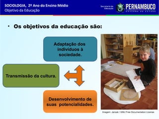 • Os objetivos da educação são:
Transmissão da cultura.
Adaptação dos
indivíduos à
sociedade.
Desenvolvimento de
suas potencialidades.
SOCIOLOGIA, 2º Ano do Ensino Médio
Objetivo da Educação
Imagem: Janzak / GNU Free Documentation License.
 