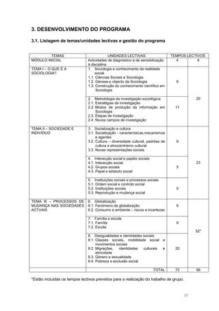 Sociologia   Programa