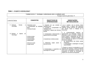 Sociologia   Programa