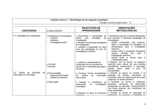 Sociologia   Programa