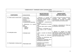 Sociologia   Programa