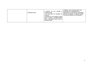 Sociologia   Programa